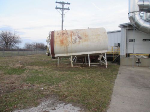 2x 5500 gallon &amp; 1x 6000 gallon white tanks with stainless steel on the inside for sale