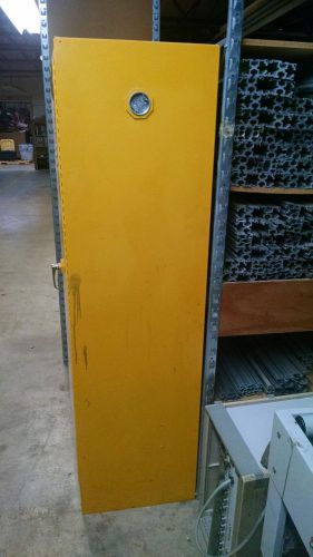 JustRite Flammable Liquid Storage Cabinet, used in great condition.