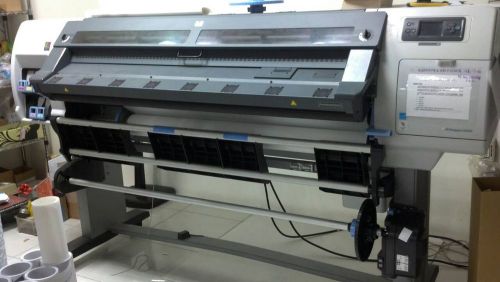 Wide Format Printing HP designjet L25500