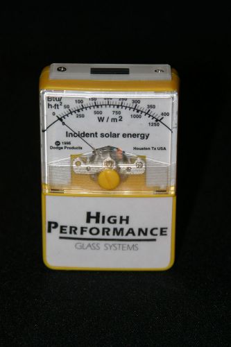 Solar Transmission &amp; BTU/Watt Power Meter   A