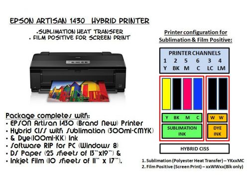 HYBRID EPSON 1430 PRINTER PACKAGE W/RIP FOR SUBLIMATION TRANSFER &amp; FILM OUTPUT