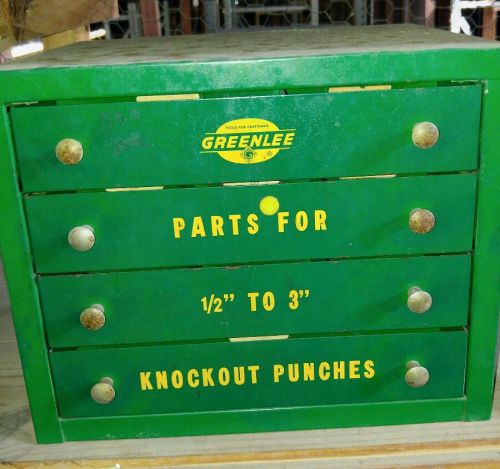 Vintage Greenlee Empty knockout Box