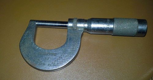 Vintage brown &amp; sharpe micrometer no. 13 providence r.i. 0&#034; - 1&#034; for sale