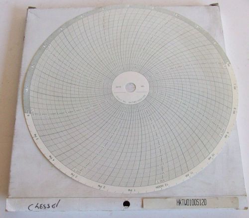 Chessell circular recorder chart paper 24 hour 0-400f hktw0100s120 100-pack nib for sale