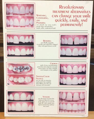 Cosmetic dentistry wall hanging; crowns, veneers, bonding, whitening marketing!! for sale