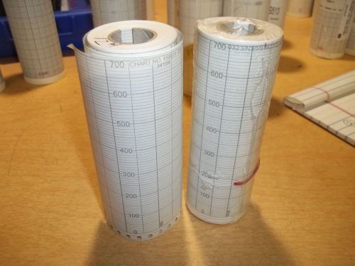 New chart recorder paper roll #124, lot of 2 rolls  *free shipping* for sale