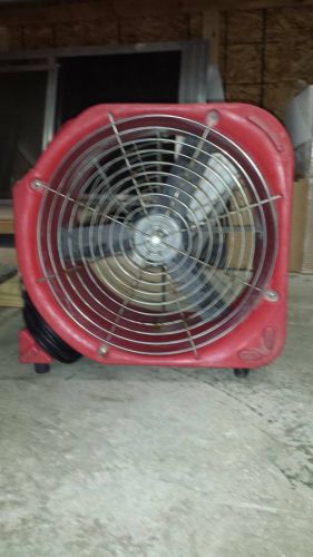 Phoenix axial air mover for sale