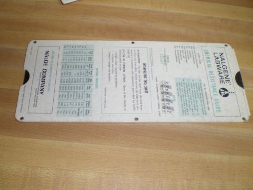 Nalgene labware chemical resistance sliding guide chart 1968 for sale