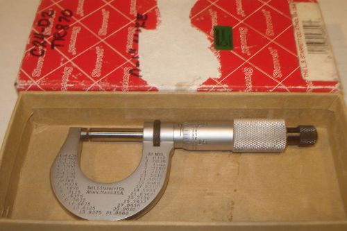 Starrett 1 inch carbide tipped micrometer t230xrl-1 .0001 grads. satin chrome for sale