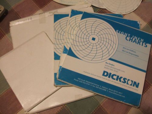 Chart recorder charts, 5 boxes! for sale