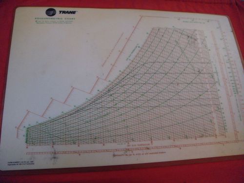 Trane Psychrometric laminated 1980&#039;s chart with directions