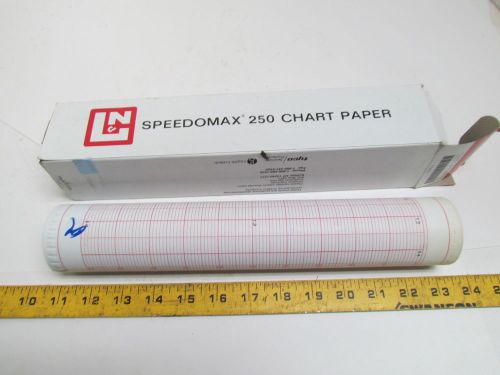 Leeds &amp; Northrup 545001-G 10066679 Speedomax 250 Chart Recorder Paper 12&#034;