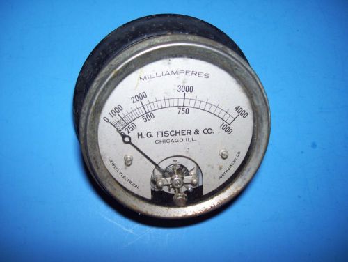Antique H.G.Fischer &amp; CO. Milliamperes Meter
