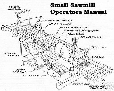 CD   SAWMILL OPERATORS MANUAL On3 HOn3 On30 Sn3 logging saw mill lumber HO scale