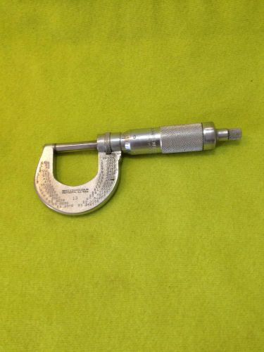 Vintage Brown &amp; Sharpe Micrometer #13 Working 0&#034; - 1&#034; Machinists Tool