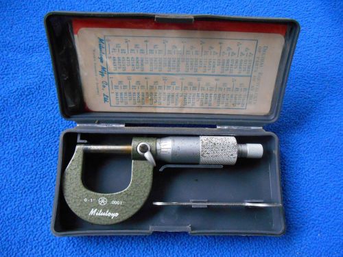 MITUTOYO NO. 103-260-99 0-1&#034; OUTSIDE MICROMETER W/ WRENCH