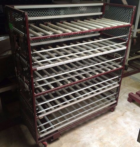 5-tier cell production roller rack 62&#034;w x 24&#034;deep x 78&#034;h 1ph/60hz/110v jar mill for sale