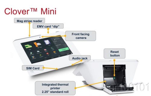 Clover Mini MICROCHIP with WIFI Purchase for Just $360.00