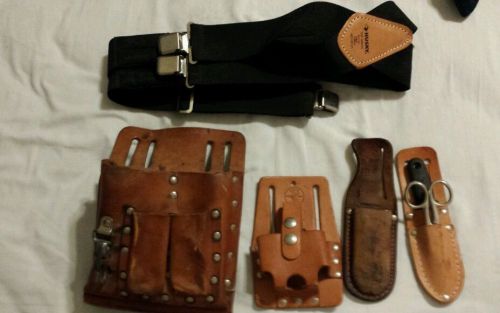 Klein set of tools