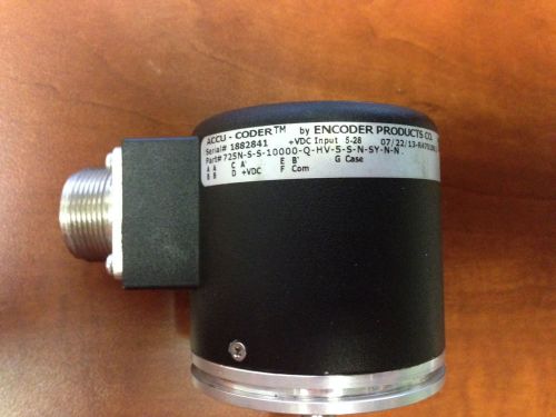 Encoder products 725n-s-s-10000-q-hv-5-s-n-synn for sale