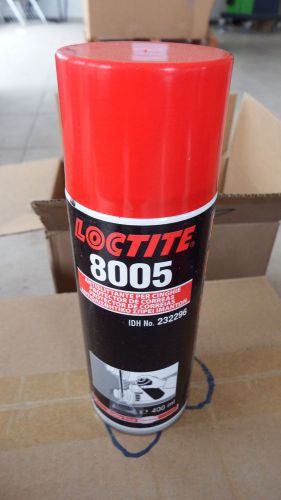 LOCTITE LB 8005  spray Surface treatment  Anti-slip car engine belt