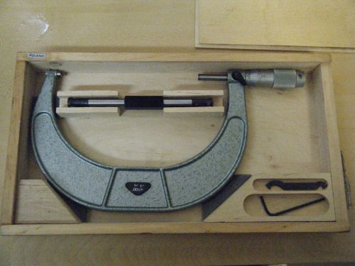 NEW in box Outside micrometer with friction thimble-carbide 5&#034;-6&#034; .0001&#034;