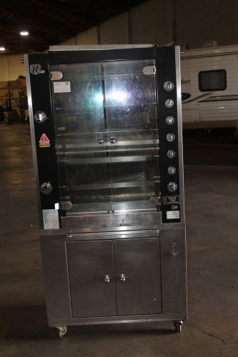 ROTISOL   CHICKEN ROTISSERIE 950.5 NATURAL GAS 220-240V