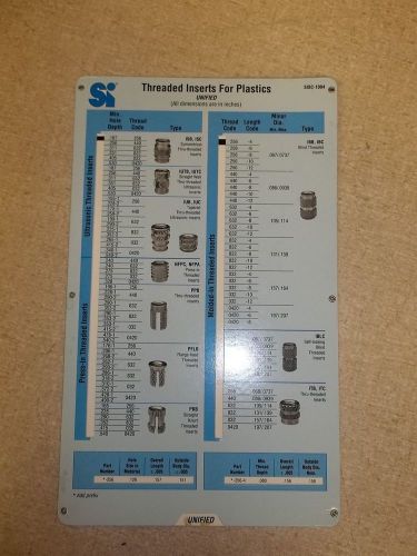 SI Threaded Inserts Sheet Metric and Standard SISC-1004 *FREE SHIPPING*
