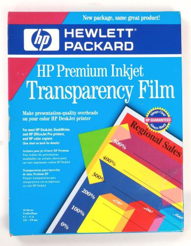 HP C3834A Inkjet Transparency Film Opened Box 50-Sheets
