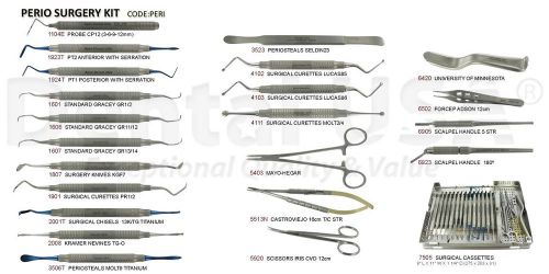 Apex Periodontal Surgery Kit 440A Stainless Steel Mod PERI