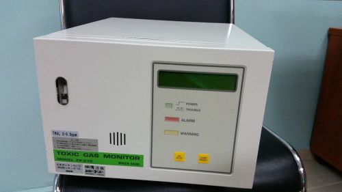 Gas Analyzer