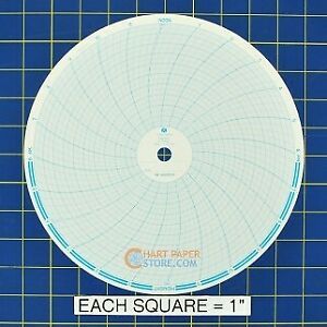 Partlow 205303 Replacement Charts, 10&#034;, 24h, 20 to 250, Box of 100