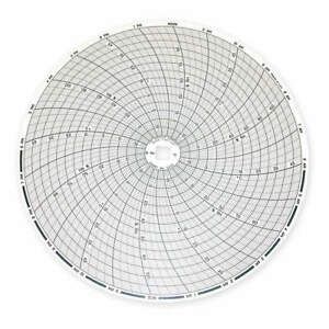 DICKSON C472 Chart, 8 In, -20 to +50, 24 Hr,PK60