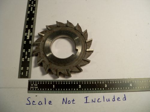 Poland - Side Milling Cutter 1/4&#034; X 2.5&#034; X 1&#034; #MFG #MANUFACTURING #CNC #MILLING