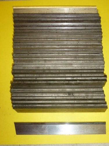 LOT of (29) EMPIRE TOOL Co. PARTING CUT-OFF BLADES, P-5-S HS