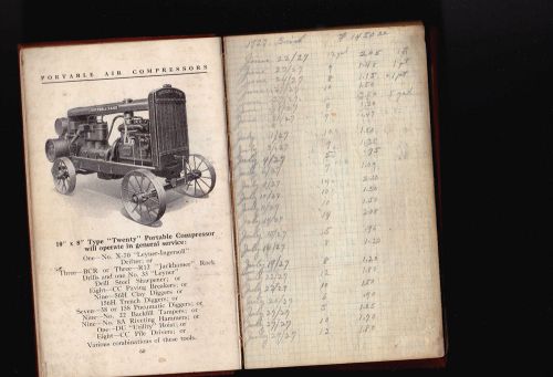 Ingersoll Rand Memo Book -Jackhammers Pavement Breakers Compressors 1920s