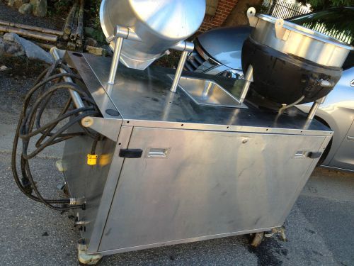Custom canning equipment and/or steam-jacketed kettles electric w/ boiler for sale