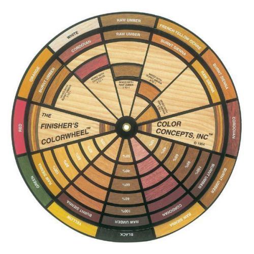 Finisher&#039;s Color Wheel