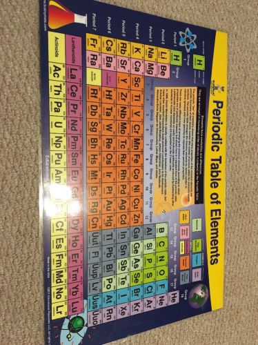 Brainy Mats Periodic Table of Elements Placemat Made in the USA 2011