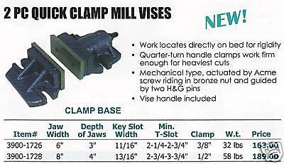 NEW 2 PC Quick Clamp Mill Vise 8&#034; Jaw Width
