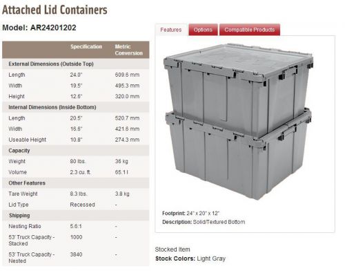 Plastic reusble containers attached lid - 24 x 20 x 12&#034; gray buckhorn ar24201202 for sale