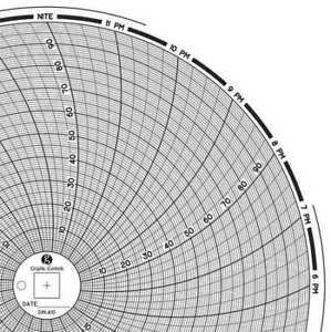 GRAPHIC CONTROLS Chart 410 Circular Paper Chart,1 day,PK60