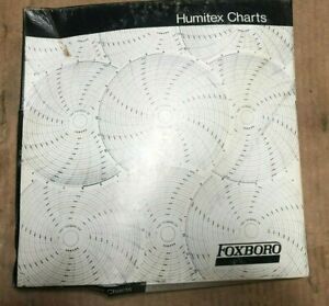 Foxboro Humitex Charts 898050