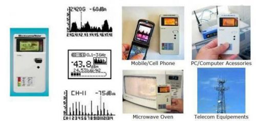 EMF RF Radiation Field Strength Power Meter 100MHz-6GHz Cornet ElectroSmog ED65