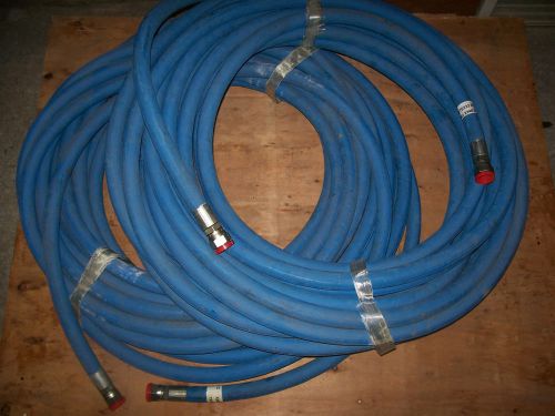 FC195-12 hoses, 3/4&#039;&#039; diameter x 100 foot long