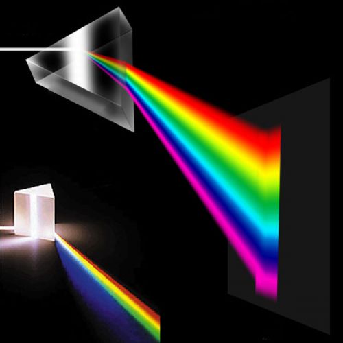 2&#034;/5cm New Optical Glass Triangular Triple Prism Physics Teaching Light Spectrum