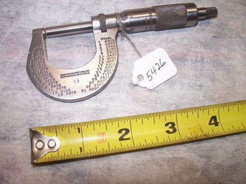 Micrometer, Vintage Brown &amp; Sharpe (0 - 1.000&#034;) (.001)  No.13 Outside Micrometer