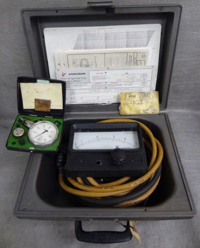 Eagle Eye Portable Flow Meter Test Kit EFP-F3 to 1500GPM BY DIETERICH Standard