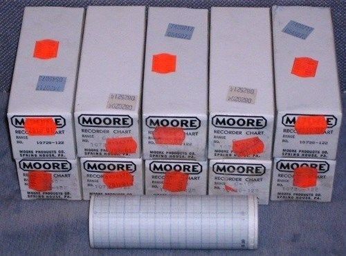 Moore recorder chart paper #10720-122 lot of 11 new for sale