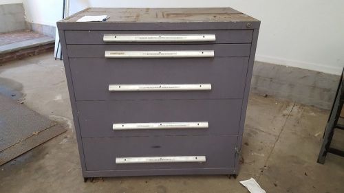 5 Drawer Tooling Storage Cabinet